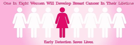 1-in-8-get-Breast-Cancer