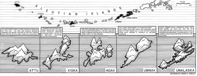 Remembering the Attack on the Aleutian Islands | Government Book Talk